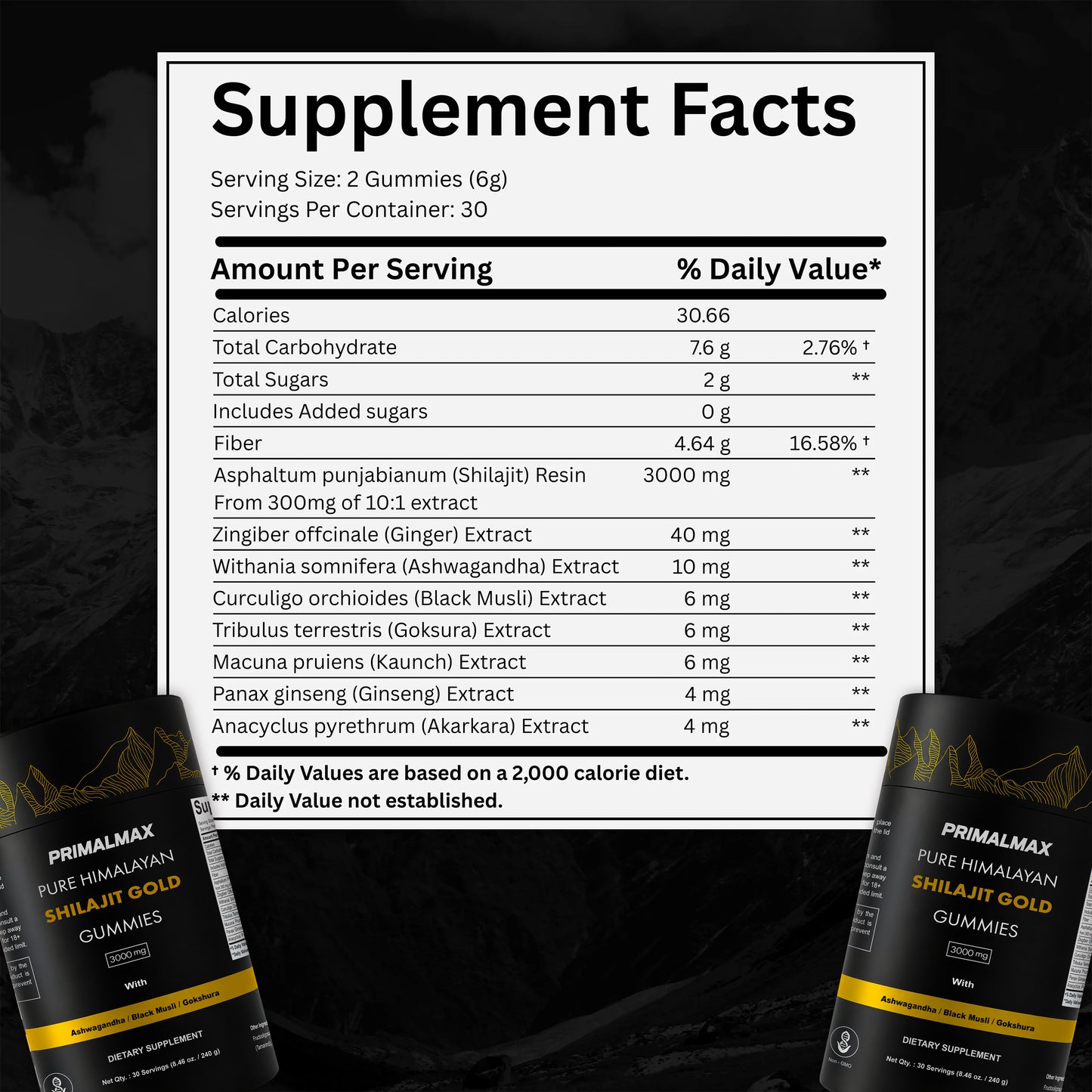 PrimalMax - Pure Shilajit Gummies
