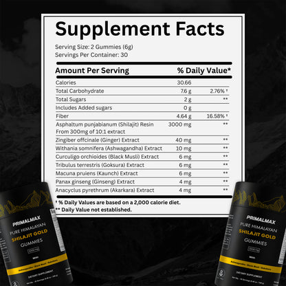 PrimalMax - Pure Shilajit Gummies