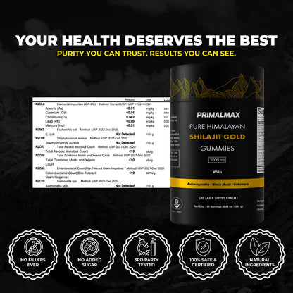 PrimalMax - Pure Shilajit Gummies