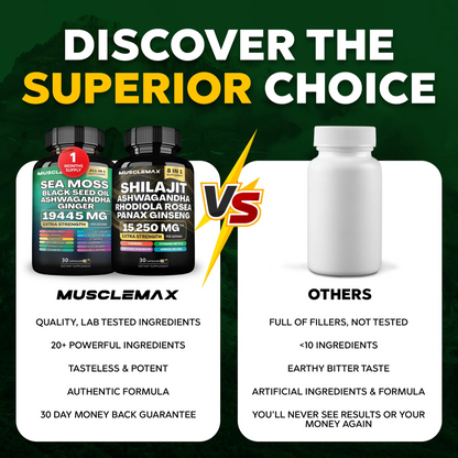 PrimalMax - Sea Moss & Shilajit Ultimate Supplement Bundle